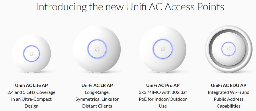 New Ubiquiti AC access points