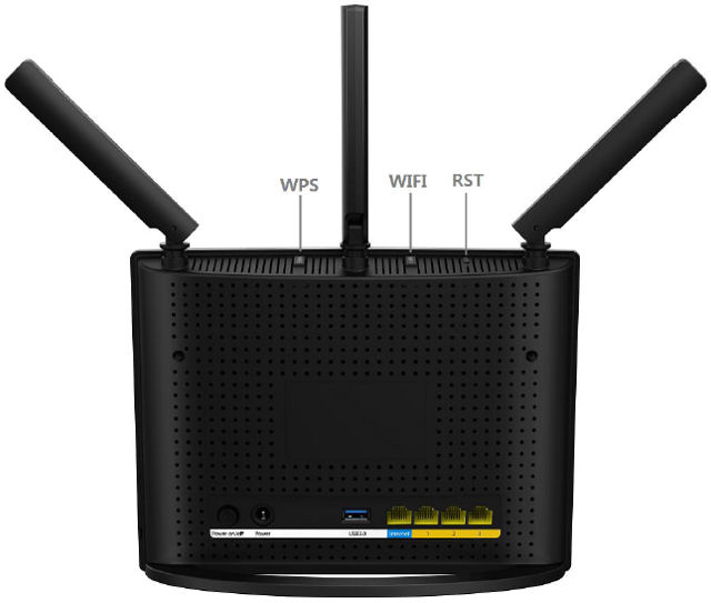 Tenda AC15 top and rear panel callouts