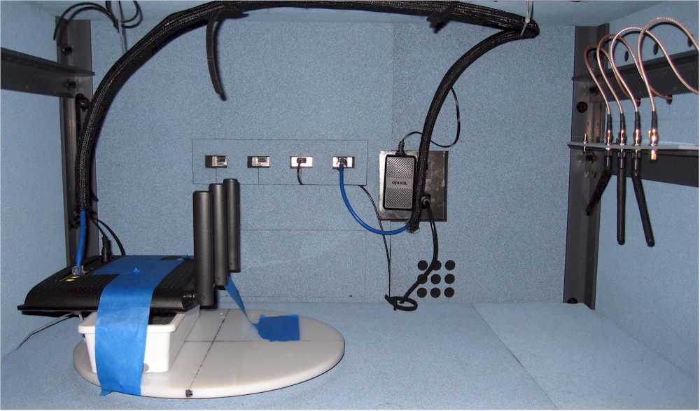 Tenda AC15 in the Small Net Builder wireless test chamber