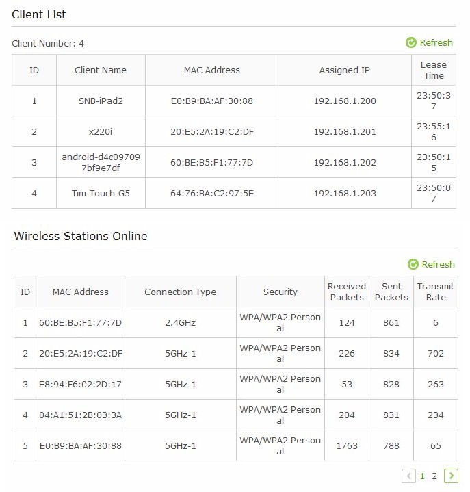 NETGEAR R8000 device connection table