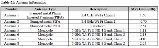 eero pre-order update