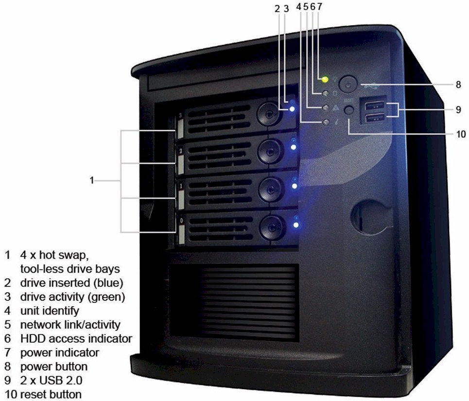 iXsystems FreeNAS Mini Gen 2 callouts