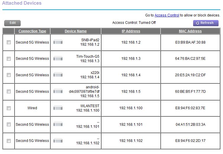 NETGEAR R8500 device connection table