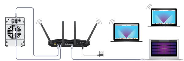 Ethernet link aggregation example