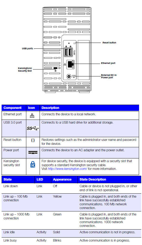 WD My Cloud Mirror Gen 2 rear panel callouts and LED key