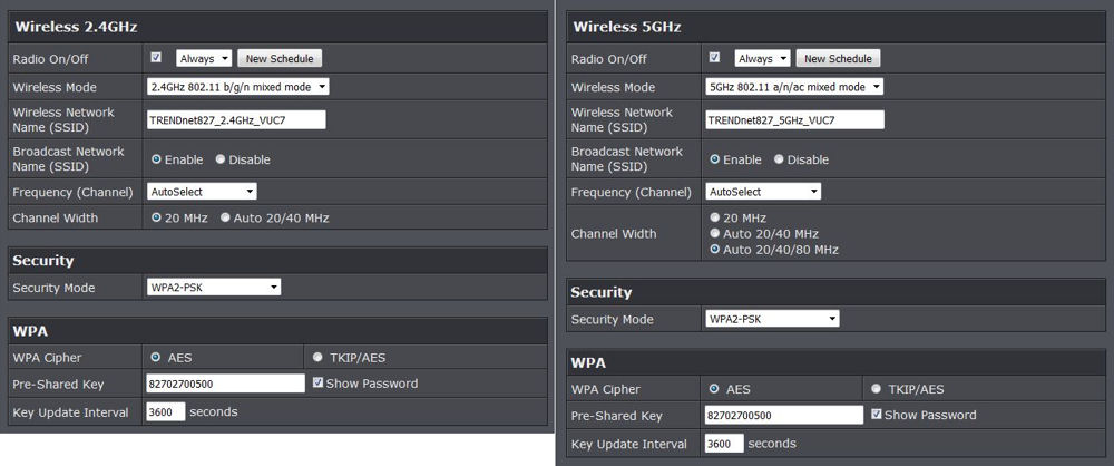 TRENDnet TEW-827DRU Wireless Defaults