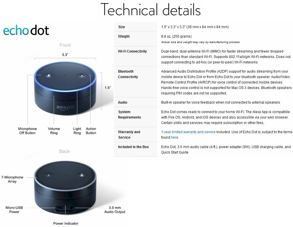 Amazon Echo Dot