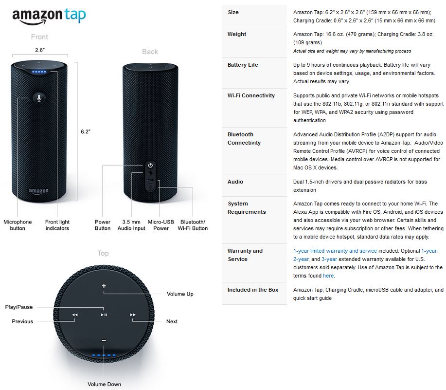 Amazon Tap