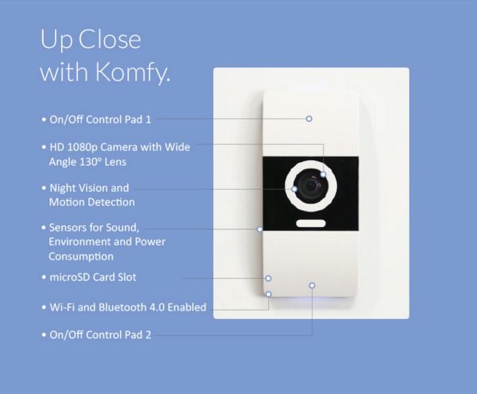 Komfy callouts