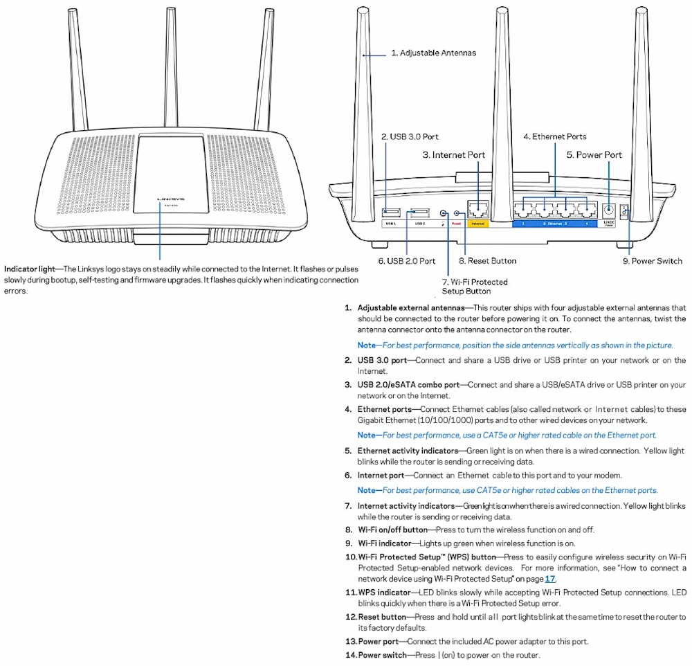 Linksys EA7500 callouts