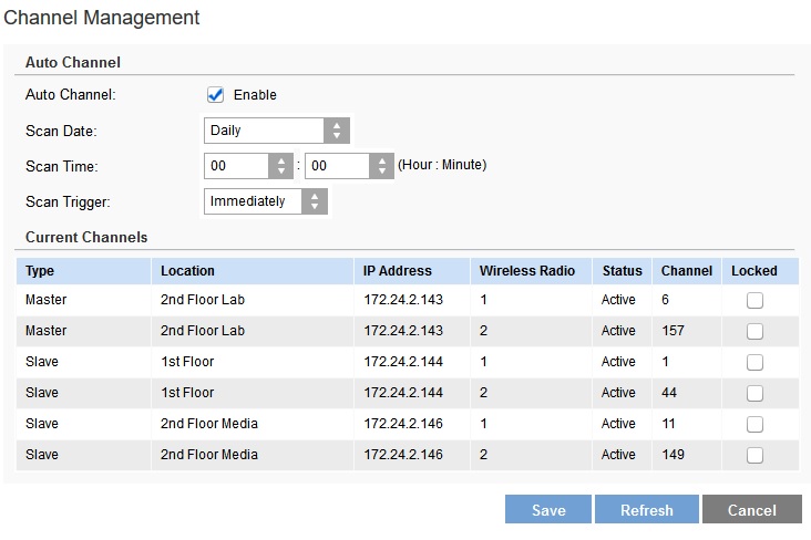 Channel Management