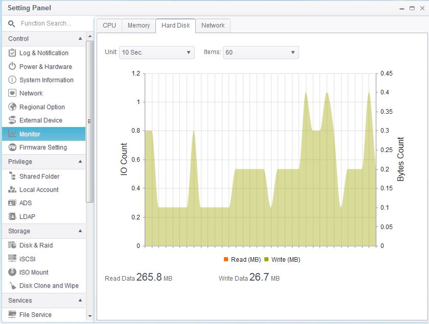 Thecus N2810 OS7 Hard Disk monitor