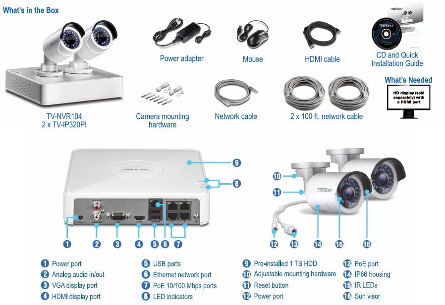 TRENDnet TV-NVR104K