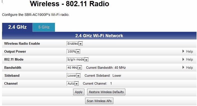 SBR-AC1900P 2.4 GHz defaults