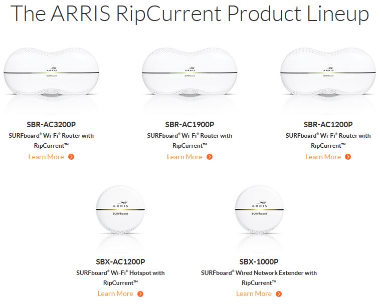 Arris RipCurrent products