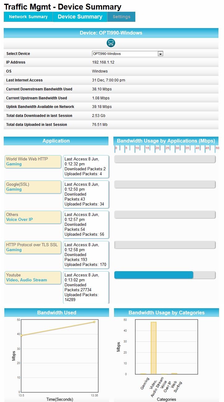 Arris SBR-AC1900P iQoS Device Summary