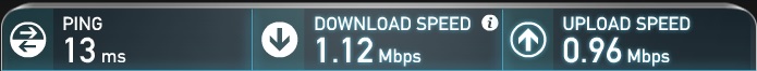 Speedtest After BW Control