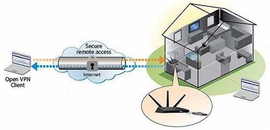 Connect remotely with OpenVPN