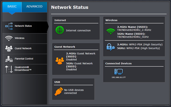 Connected to the TEW-824DRU admin page