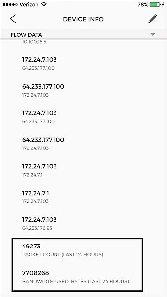 Device Flow Data