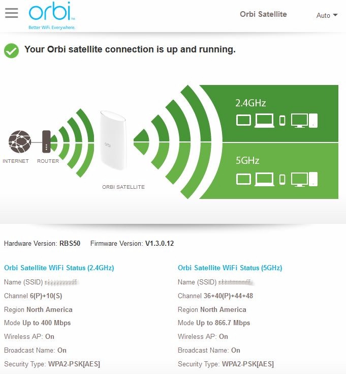 Basic wireless