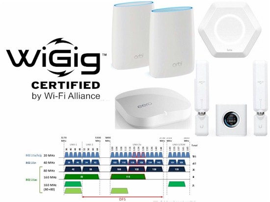 Choosing A Wireless Router - 2017