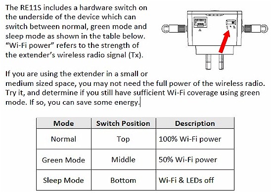 Edimax RE11S mode switch