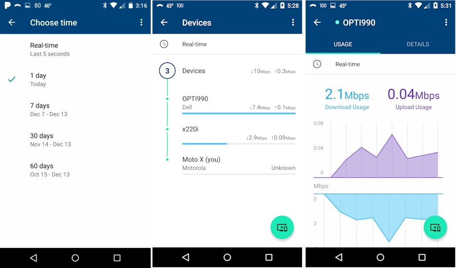 Google Wifi app - Bandwidth use