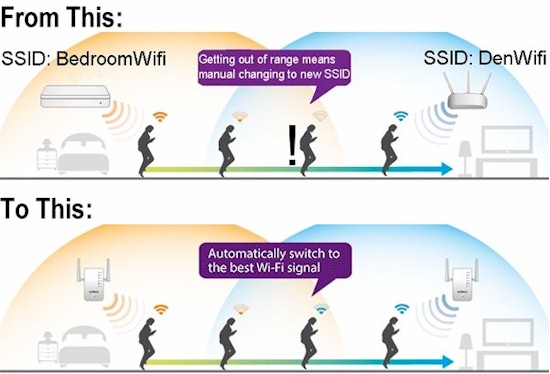 A single SSID makes for easier Wi-Fi