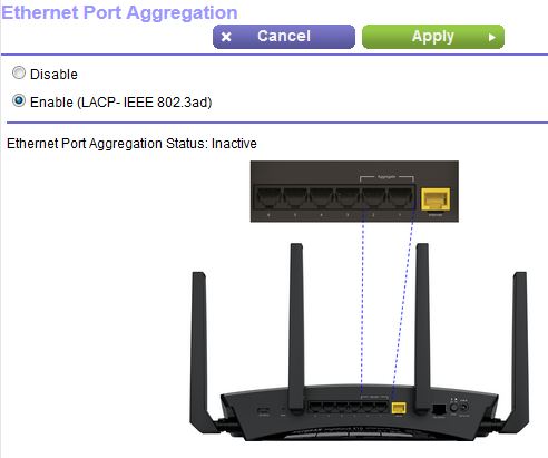 Port aggregation