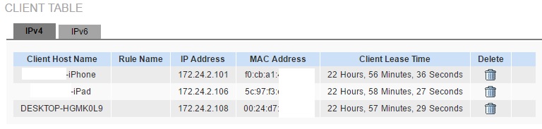 DHCP Table