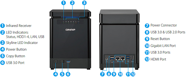 QNAP TS-453Bmini