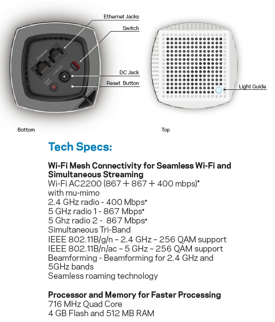 Linksys Velop Key Specs