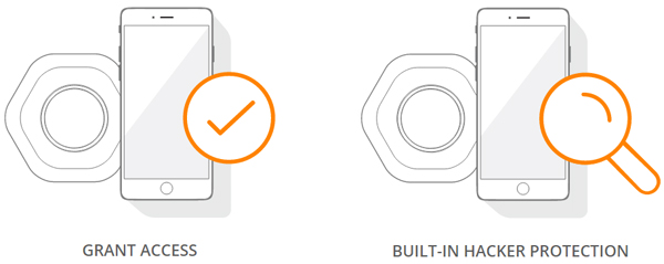 Control access and protect against hackers