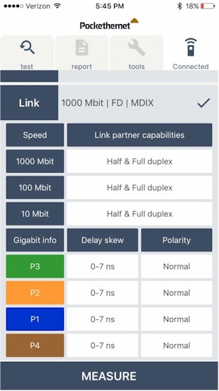 Layer 2 Link Test