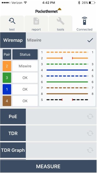 Bad Wiremap Test
