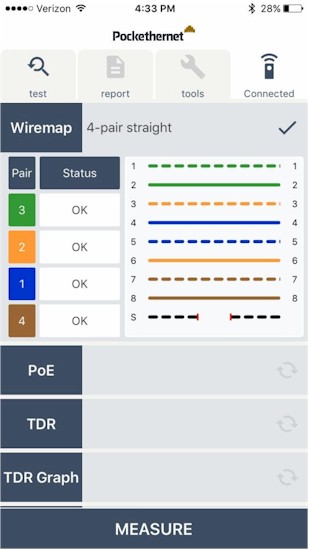 Good Wiremap Test