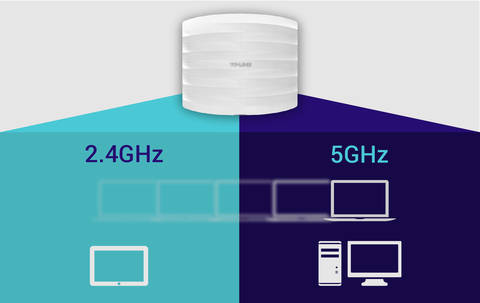 TP-Link Bandsteering