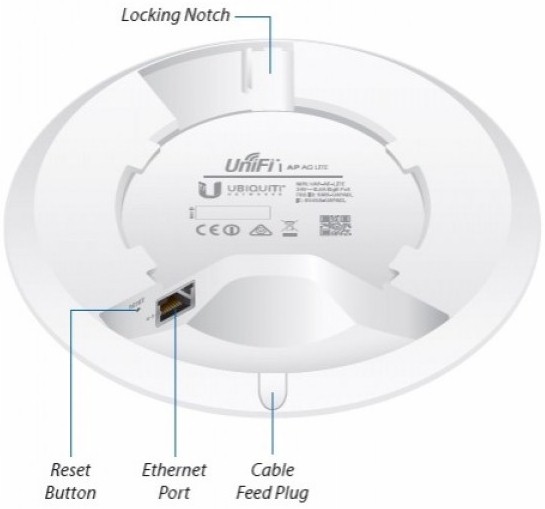 Ubiquiti UAP-AC-Lite callouts