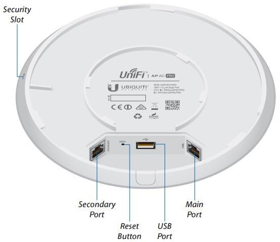 Ubiquiti AC Pro and AC Access Points Reviewed - SmallNetBuilder