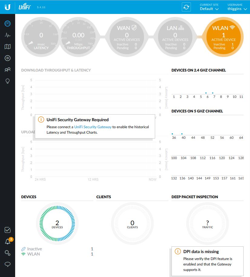 UniFi controller dashboard