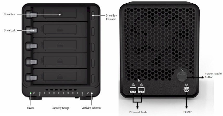 Drobo 5N2 5 Bay NAS Reviewed - SmallNetBuilder