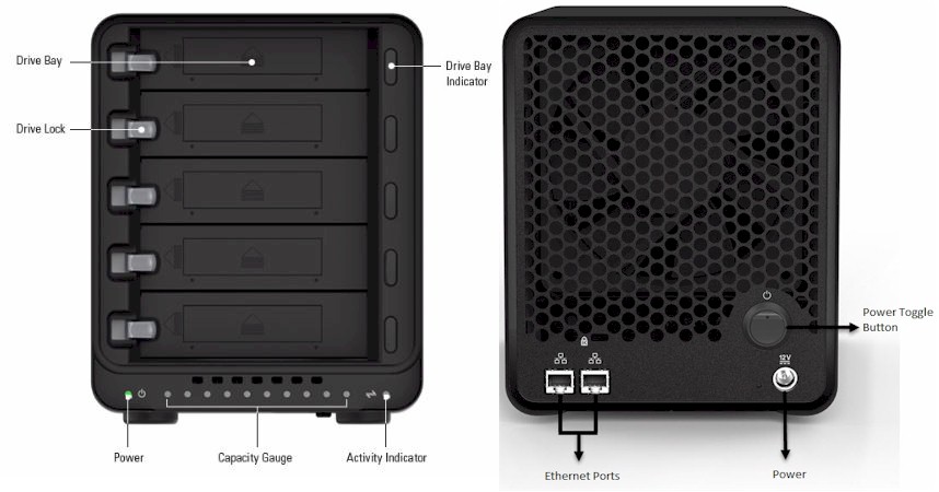 Drobo 5N2 callouts