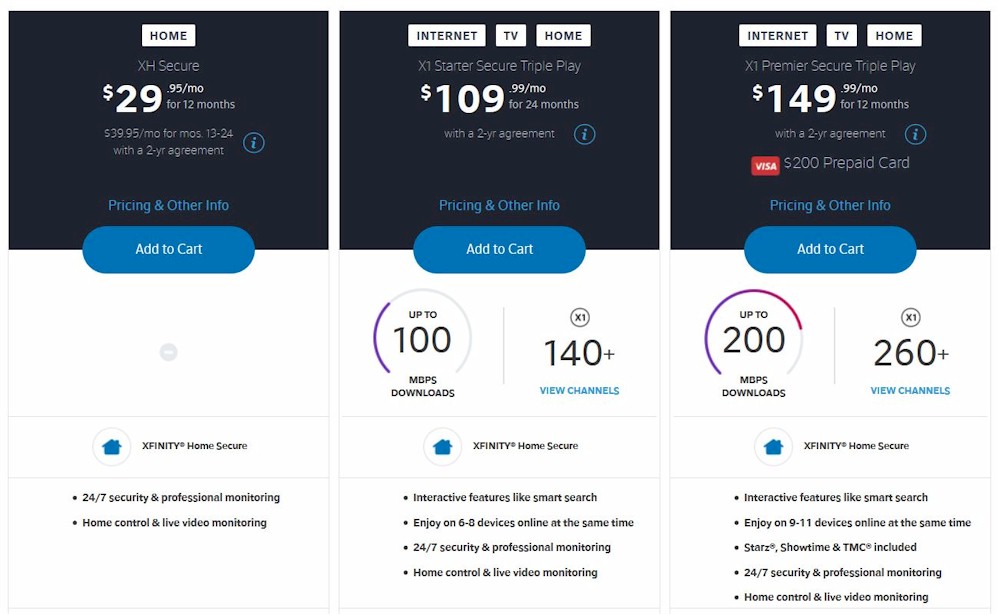 Comcast's New Triple Play Options