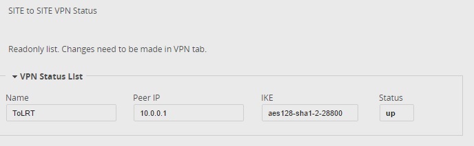 IPsec VPN Status