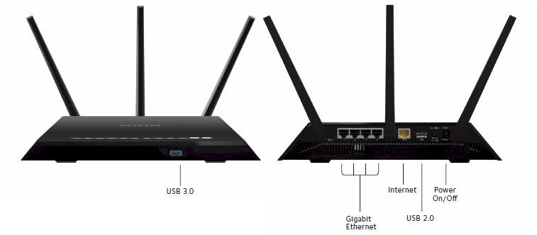 NETGEAR R7000P callouts