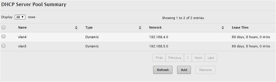 DHCP Server