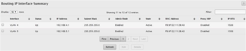 VLAN Interface