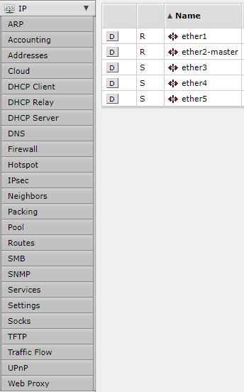 RouterOS IP Menu