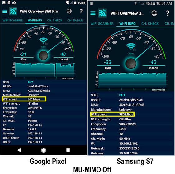 Google Pixel, Samsung S7 Link Rates w/ NETGEAR R7800 - MU-MIMO off